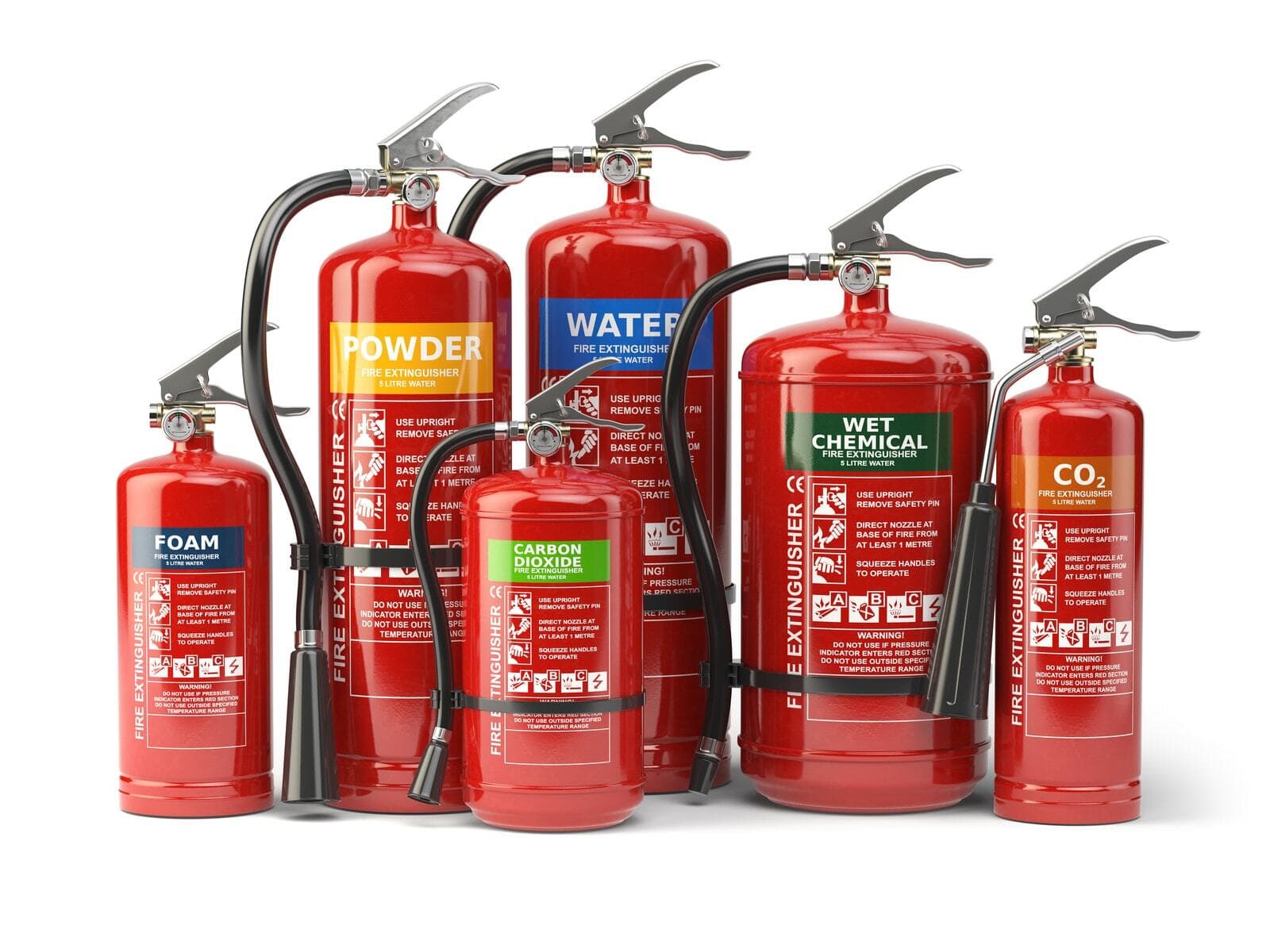 Fire extinguishers installed in a commercial premises